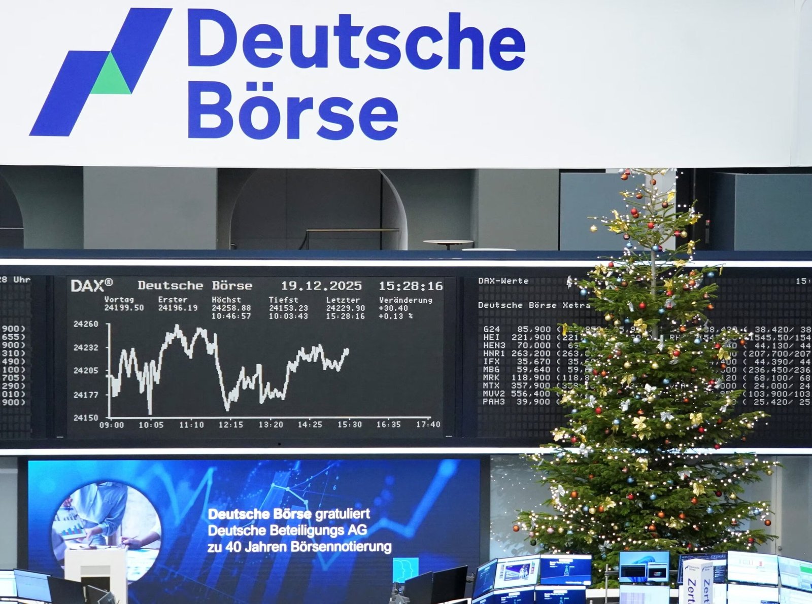 شاشة إلكترونية تعرض بيانات الأسهم المدرجة على المؤشر داكس الألماني في بورصة فرانكفورت